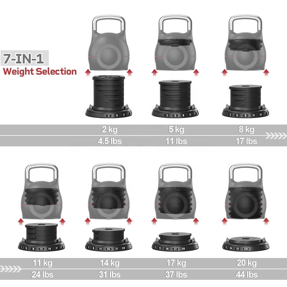 7 in 1 Adjustable Kettlebell G - огляд і ціна Home Gym Equipment Set
